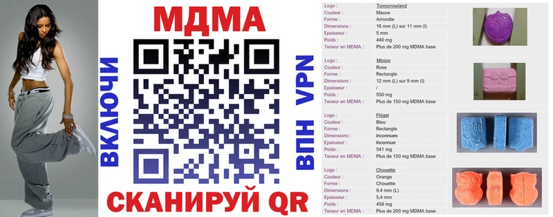hydra tor  купить наркоту  Нязепетровск  МДМА молли 